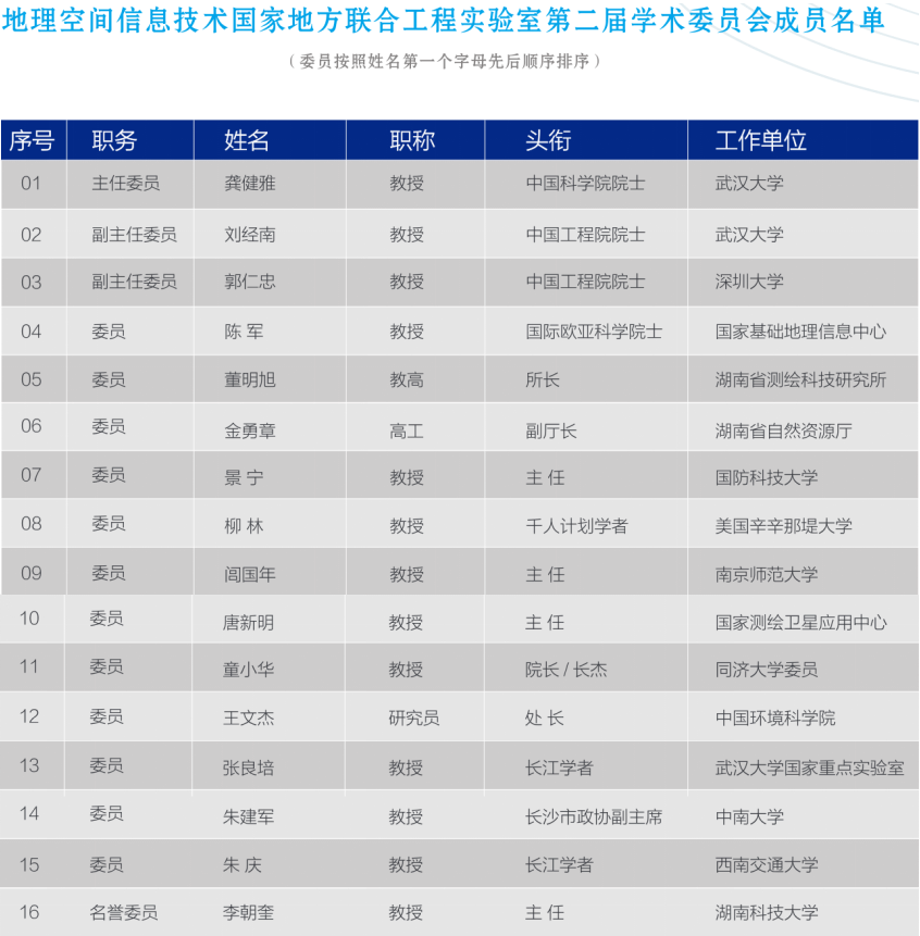 3f7ecdb7ef6d4bc5be698ea92faf75f1.png